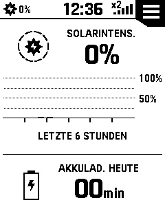 Bei Kälte wird der Akku nicht geladen