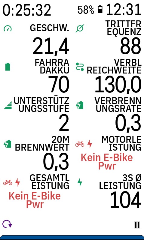 Seite mit relevanten Daten