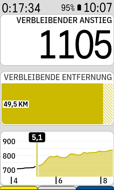 Hammerhead Karoo 3 im ausführlichen Gravel & Rennrad Test! (Update Juni 2025) 11 Datenfelder für Anstieg und Entfernung
