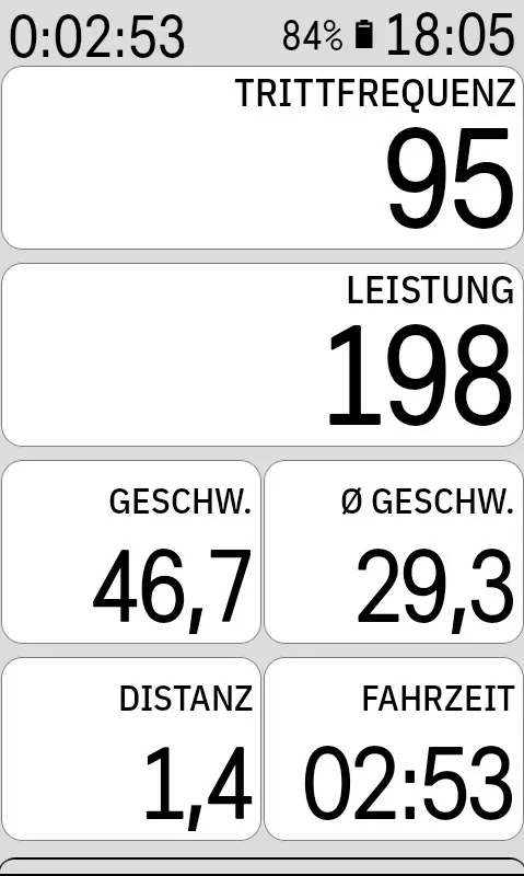 Karoo 3 - Datenseite mit sechs Feldern