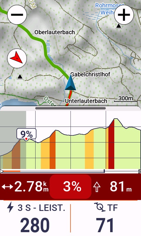 Grau markierter Fortschritt bei ClimbPro
