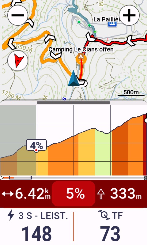 ClimbPro für einen Anstieg