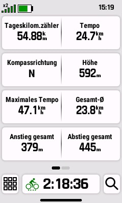 Seite 1 einer Aktivität