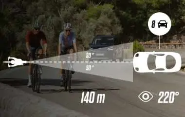 Sigma RECO Radarsysteme