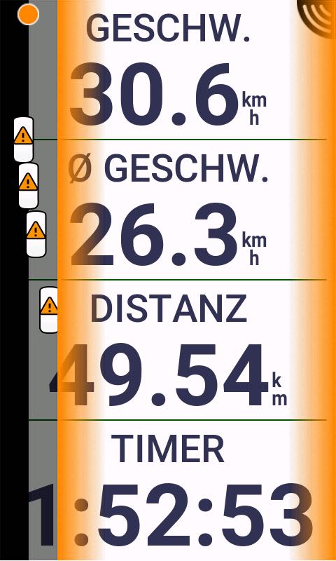 Garmin Edge 1050 mit RearVue 820 (Bluetooth)
