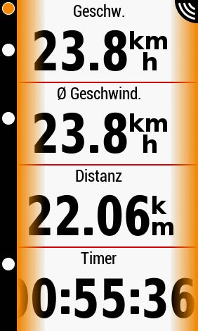 Sigma Reco 81 Link - Drei sich nähernde Fahrzeuge