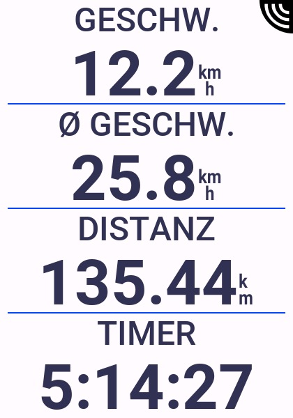 Edge 850 - Seite mit wesentlichen Daten